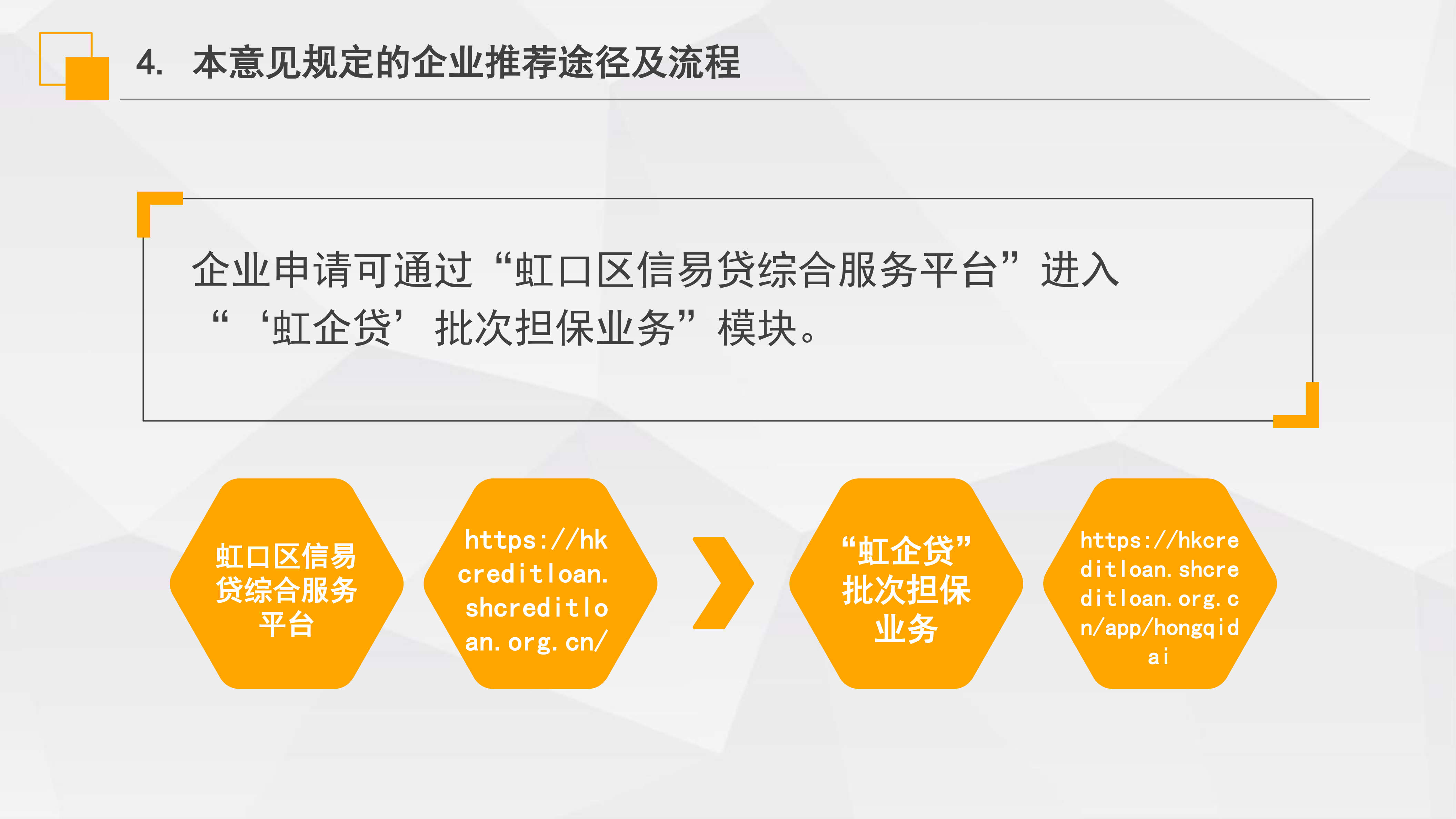 《虹口區(qū)“虹企貸”批次擔(dān)保業(yè)務(wù)實(shí)施意見》政策解讀_06.png