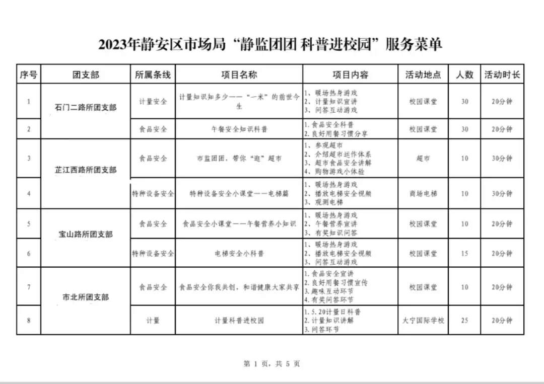 市場監(jiān)管局5.jpg