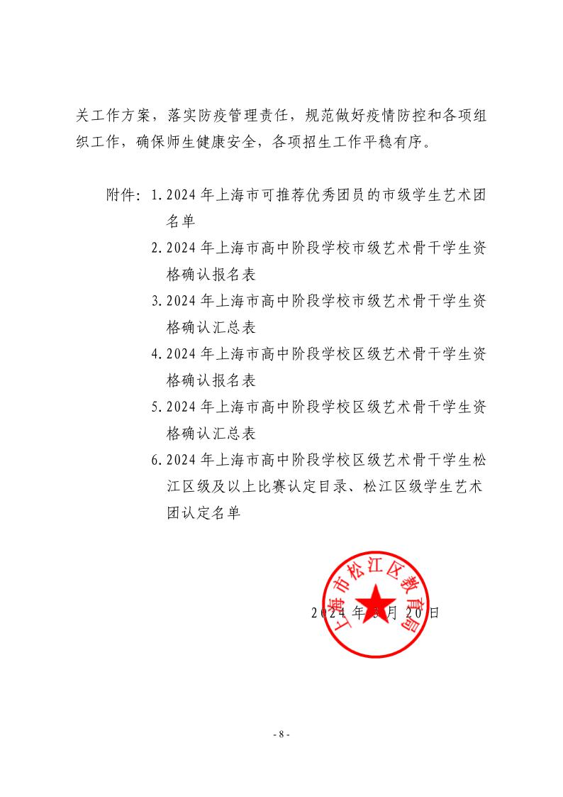 關(guān)于做好2024年本市高中階段學(xué)校招收藝術(shù)骨干學(xué)生工作的通知8.jpeg