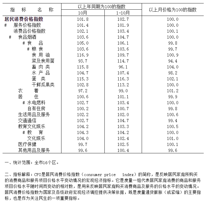 10月上外網(wǎng).png