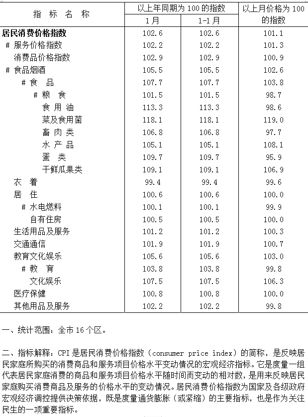 1月集約化平臺圖.png