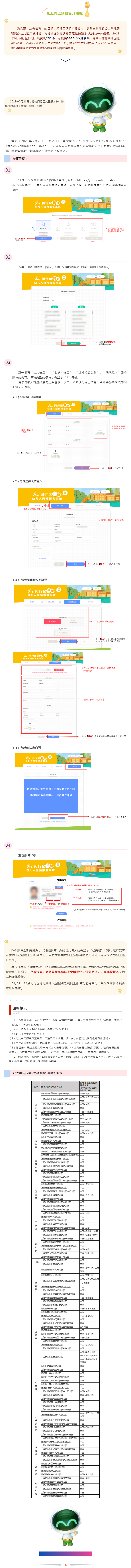 今年9月，91.8%的幼兒園將開設(shè)托班！網(wǎng)上預(yù)報(bào)名開始啦.png