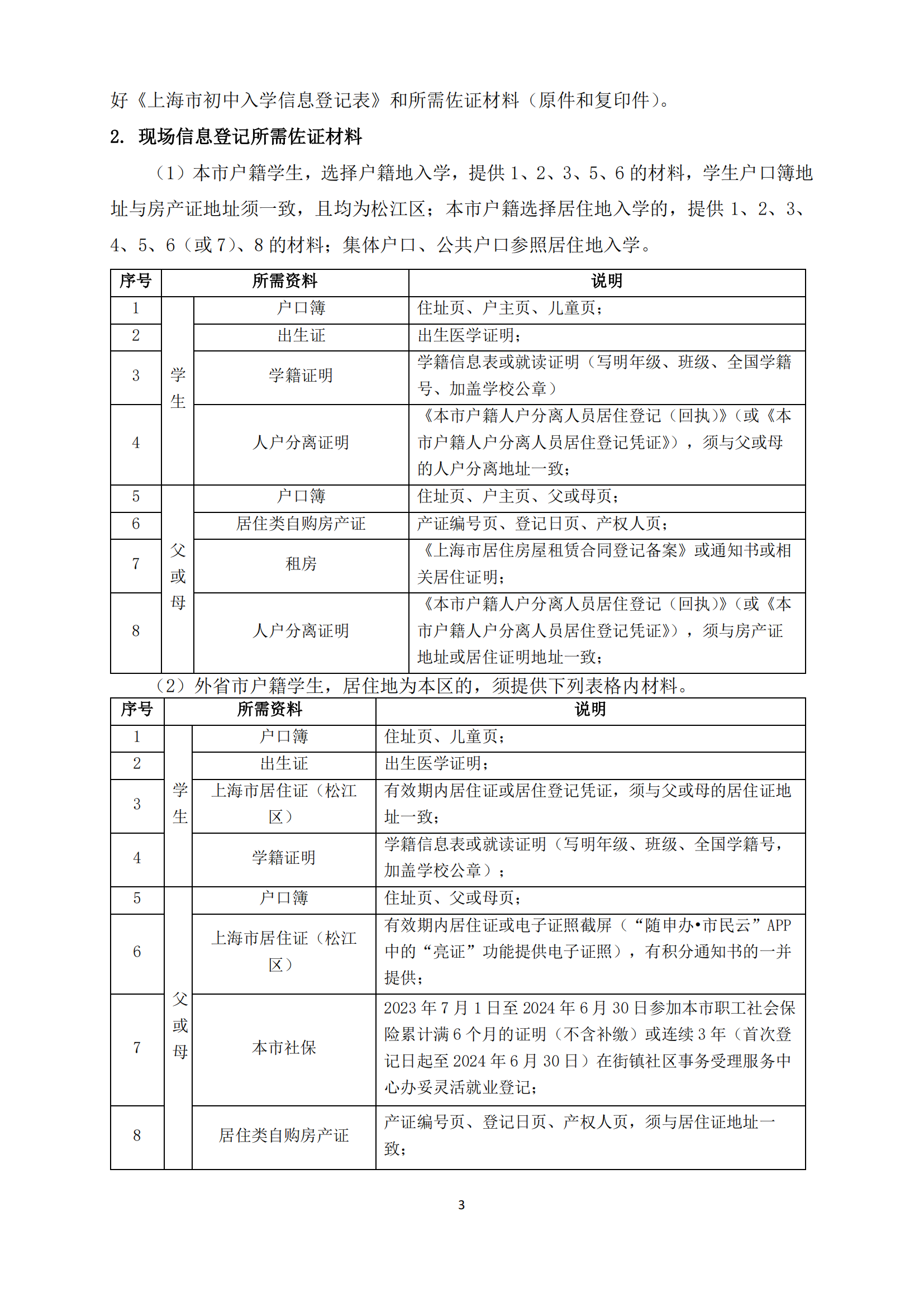 07：2024年松江區(qū)未在本市入園適齡兒童和來滬就讀六年級學生信息登記辦法_02.png