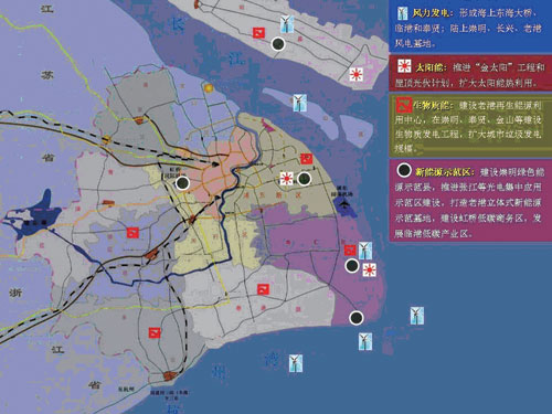 “十二五”新能源發(fā)展主要任務(wù)圖