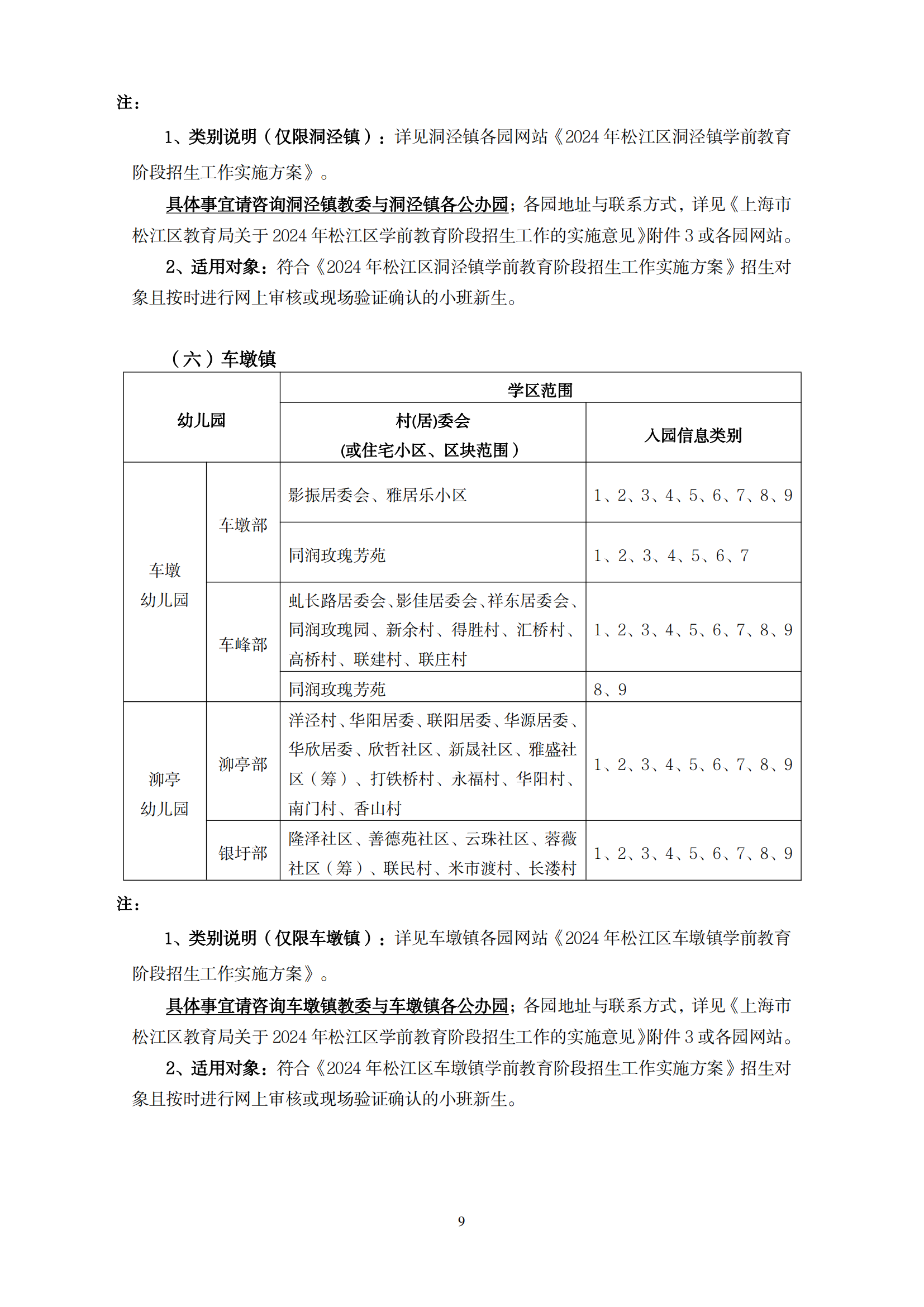 2024年松江區(qū)學(xué)前教育階段小班學(xué)區(qū)范圍公示_08.png