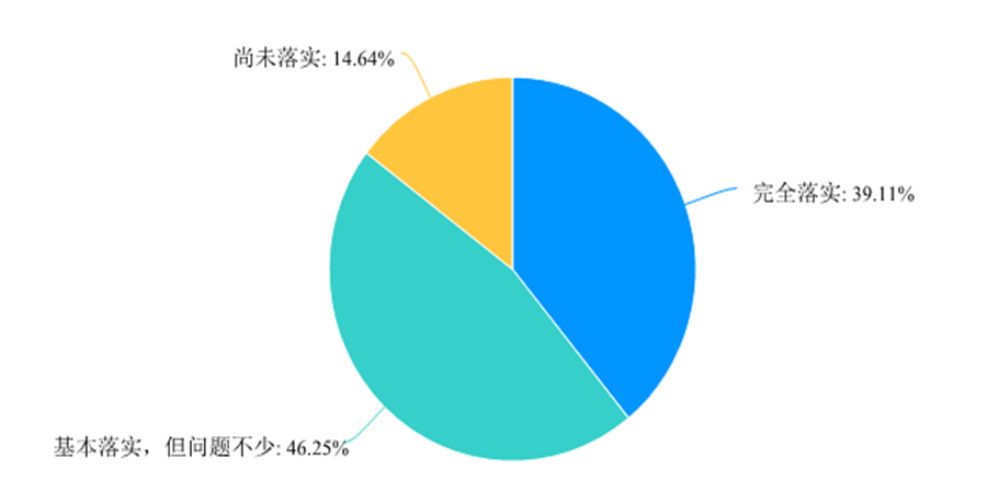 微信截圖_20210122104632.png