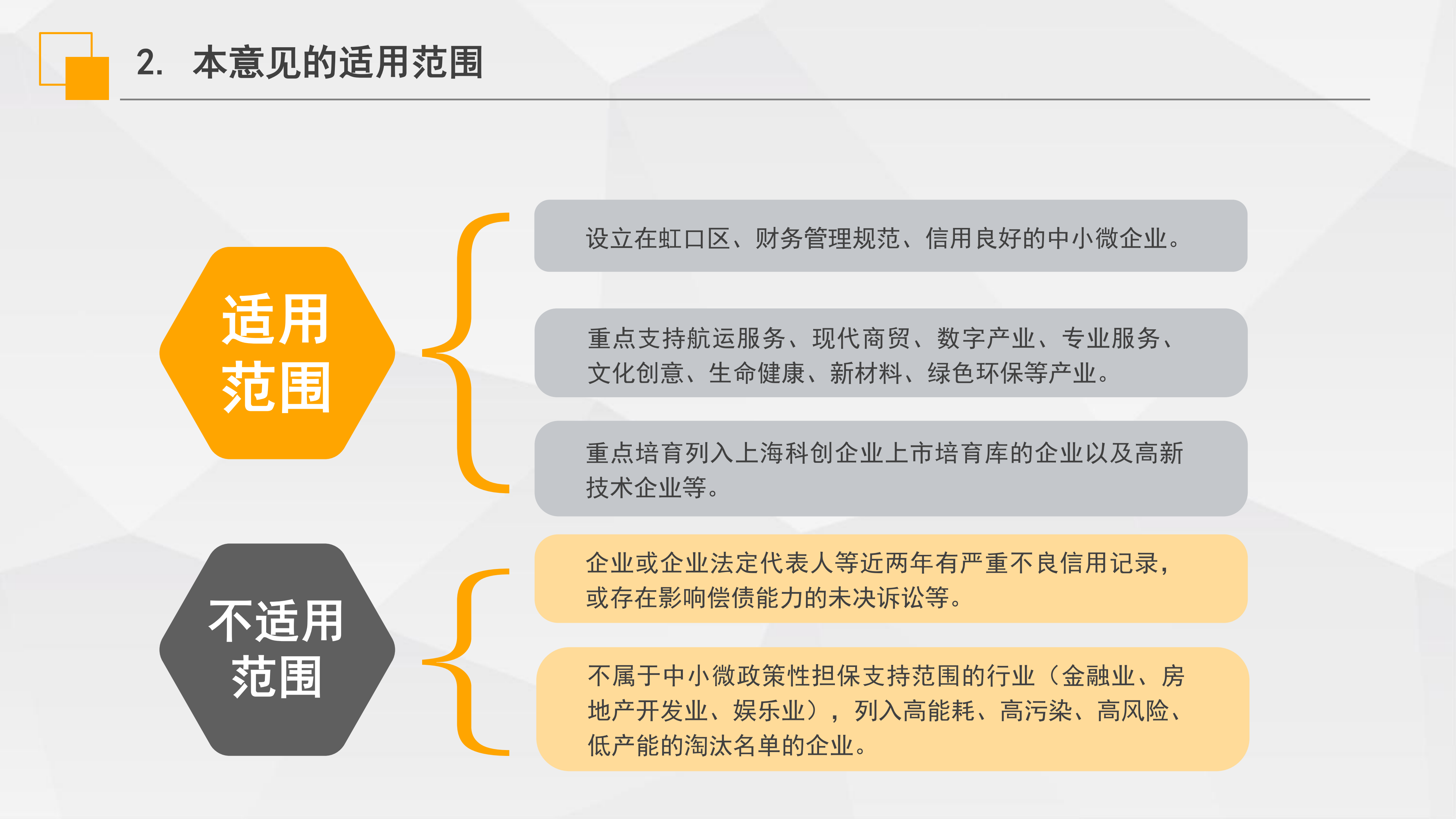 《虹口區(qū)“虹企貸”批次擔(dān)保業(yè)務(wù)實(shí)施意見》政策解讀_03.png