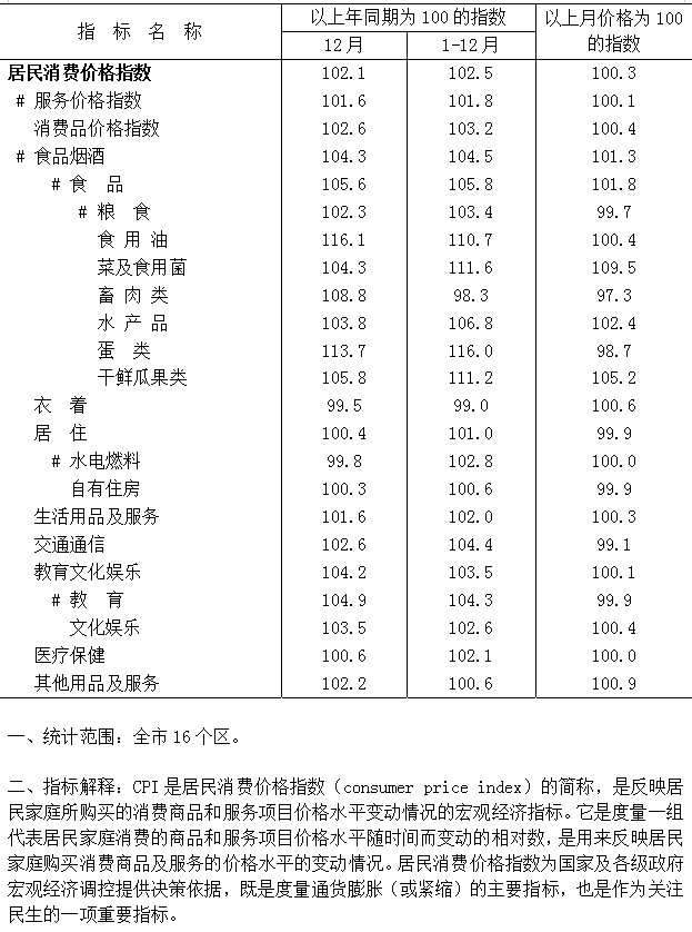 12月集約化平臺圖.png