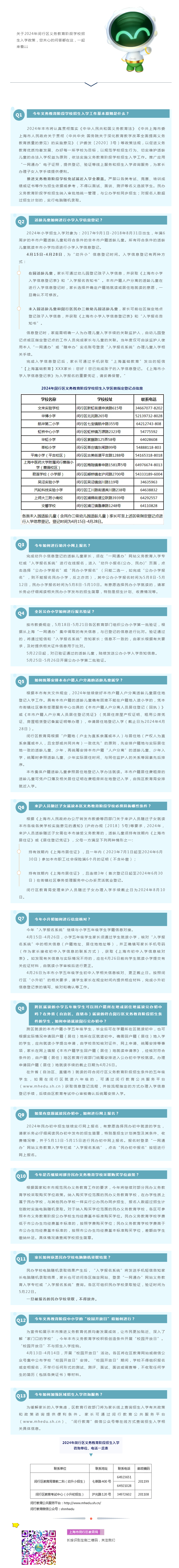 【問答】13問解讀2024年閔行區(qū)義務教育階段學校招生入學政策.png