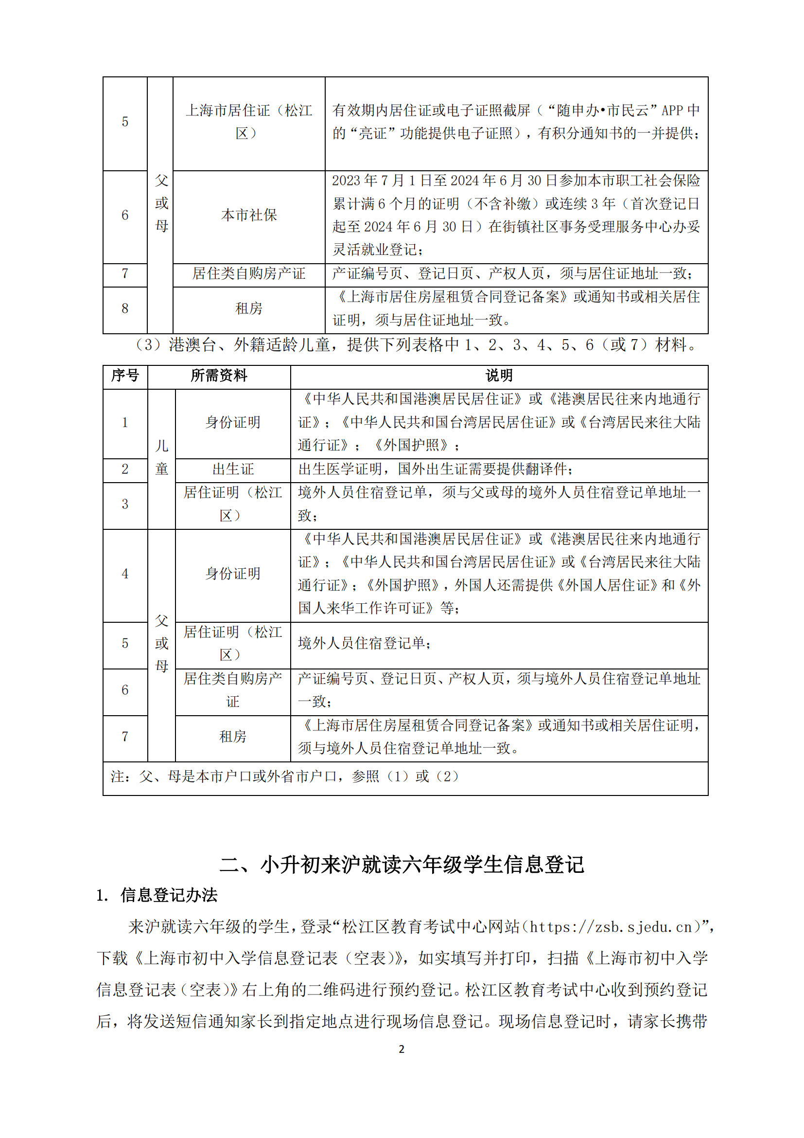 07：2024年松江區(qū)未在本市入園適齡兒童和來滬就讀六年級學生信息登記辦法_01.png