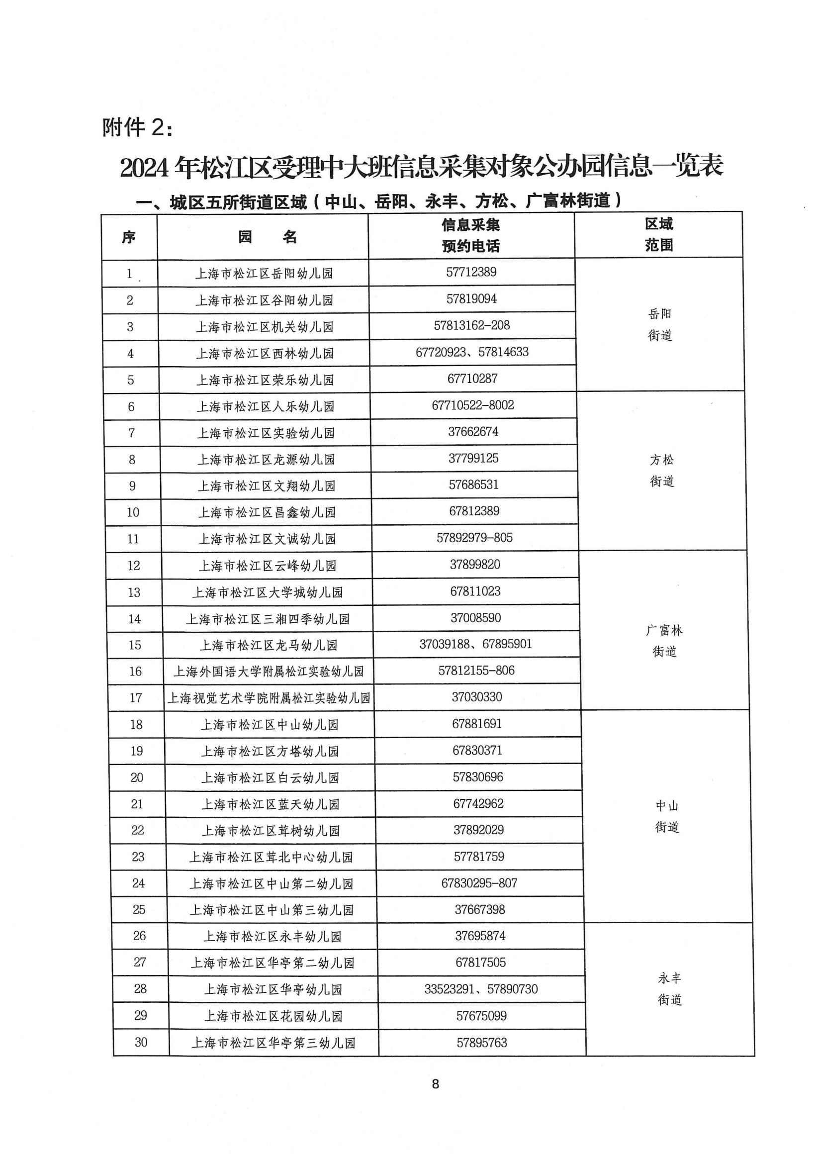 2024年松江區(qū)中大班幼兒補(bǔ)充入園(或轉(zhuǎn)園)須知_07.png