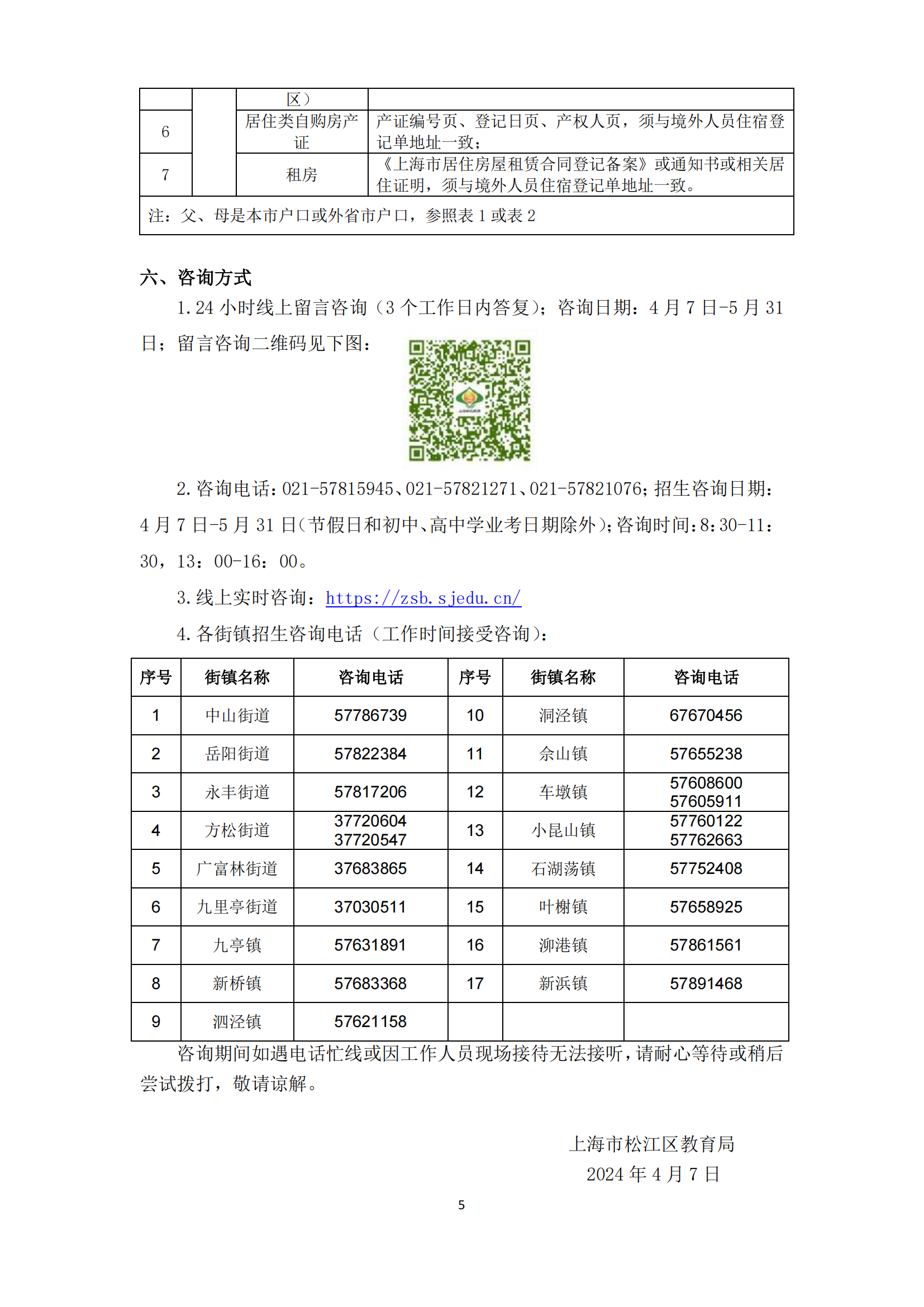 02：2024年松江區(qū)義務(wù)教育階段學(xué)校招生入學(xué)實(shí)施細(xì)則_04.png