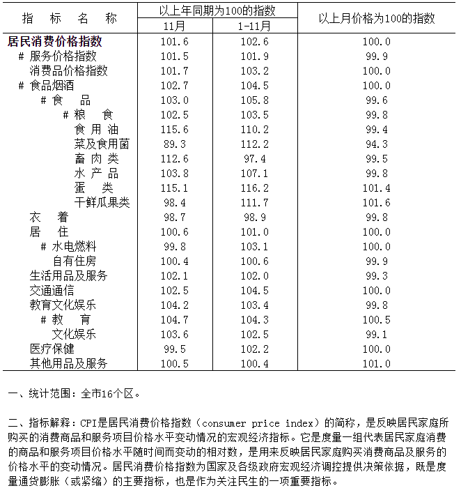 11月圖-局外網(wǎng).png